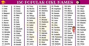 Girl Names 250 Most Popular Baby Girl Names With Meaning 7 E S L In 2020 Popular Baby Girl Names Baby Girl Names Top Baby Girl Names