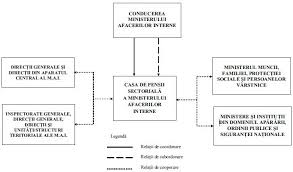 We did not find results for: Regulamentul De Organizare È™i FuncÈ›ionare A Casei De Pensii Sectoriale A Ministerului Afacerilor Interne Din 26 08 2016 Lege5 Ro