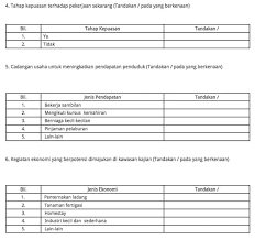 Contoh company profile software house. Borang Soal Selidik Geografi Pt3 2021 Contoh Tingkatan 3