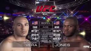 Aung la nsang on beating brandon vera defending middleweight title post fight interview. Ufc Brandon Vera Out After Eight Years