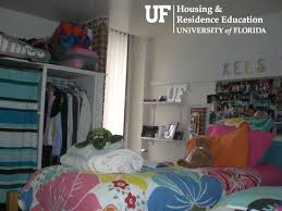 A Room In Beaty Towers Dorm Room Home Decor