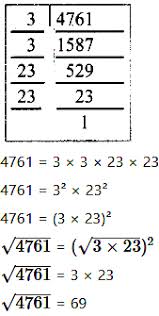 9025 applying the quadratic formula : Find The Square Root By Prime Factorisation Method I 1156 Ii 4761 Iii 9025 Sarthaks Econnect Largest Online Education Community