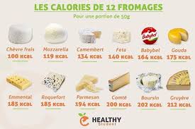 Pin On Diet