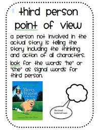 Awesome Teaching Writing 6th Grade Reading Reading Vocabulary