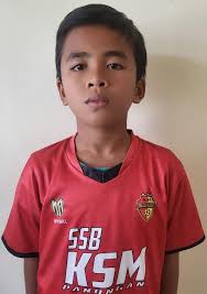 Data SSB KSM PANONGAN di LIGA ASSKAT U-10 TAHUN 2024 Divisi GrupC