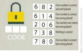 Maybe you would like to learn more about one of these? Using The Given Hints Crack The Number And Open The Lock