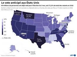 Donald Trump Revendique La Victoire Challenges