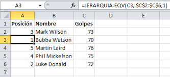 60 de la ley orgánica de comunicación, los contenidos se identifican y clasifican en: Tabla De Posiciones Ascendente Excel Total