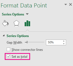 Create A Waterfall Chart Office Support