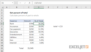 Take the above data for example, you can quickly find the percentage of a specific option with following formula. Excel Formula Get Percentage Of Total Exceljet
