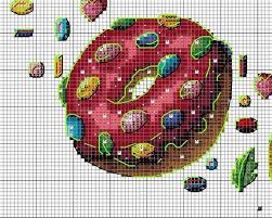 Donut Clock Counted Cross Stitch Pattern Pdf Sweet Dessert Kitchen Decor Sprinkle Doughnut Embroidery Unicorn Cross Stitch Pattern Cross Stitch Patterns Sweet Cross Stitch