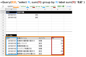 スプレッドシート Query関数のlabelを使って見出しを変更する スプレッドシートの使い方はwebマーケ戦略会議