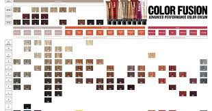 Redken Color Fusion Chart Best Picture Of Chart Anyimage Org
