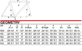 69 Meticulous Polygon Bike Size Chart