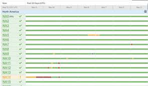 This was a huge inconvenience to many customers, bringing their sales and marketing operations to a halt for more than an entire business day, costing untold amounts of lost sales. Salesforce Outage Can Customers Trust The Cloud Informationweek
