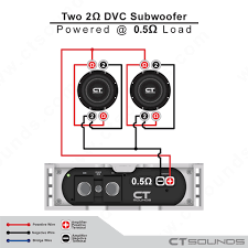 Im new to this site and dual voice coil subs. 2 Ohm Dvc Subwoofer Speakers Are Rated At 2 Ohm At Each Pair Of Terminals And Connecting Two Pieces In Parallel F Subwoofer Wiring Subwoofer Subwoofer Speaker