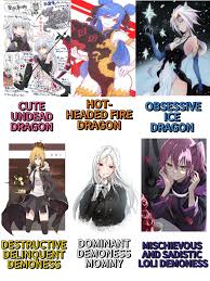 Choose your funeral, I mean your waifu : rTenseiSlime