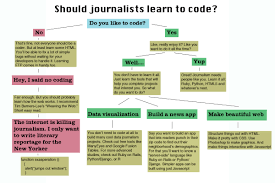 Pando Flowchart Should Journalists Learn To Code