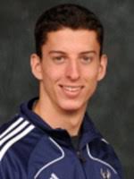 Hoffman sets school record in hammer, also wins discus at 10th Annual WWU  Twilight Meet