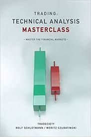 Trading Technical Analysis Masterclass Master The