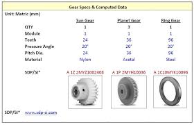 planetary gear 8 steps