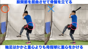 剛速球をフルスイングで打ち返した。 １点を追う２回無死一、三塁。 佐藤輝は佐々木朗の１５２キロ直球を捉えた。 強烈な打球が左前で弾む。 怪物対決の第１ラウンドで一時同点の適時打を放ち「速い真っすぐに対して. é˜ªç¥žã‚¿ã‚¤ã‚¬ãƒ¼ã‚¹ä½è—¤è¼æ˜Žé¸æ‰‹ãƒ•ã‚©ãƒ¼ãƒ è§£èª¬ Baseball Future