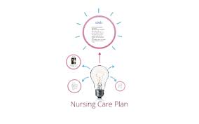 Isolation has been defined as an objective state whereby the number of contacts a person has can be counted, whereas loneliness is a subjective. Nursing Care Plan By Stephany Urzua
