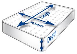 Once the measurements have been entered for length, width and height, the calculated volume will be shown in the answer box. How Do I Measure My Mattress