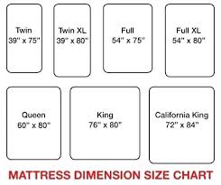 King Cal Bed Frame Comforter Set Vs Size Queen Outstanding