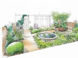 Pin By Betty Kao On Gardening Landscaping Garden Landscape Design Backyard Landscaping Designs Garden Design