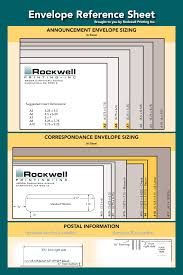 Envelope Sizes