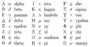 Greek Alphabet Greek Alphabet Math Formulas Sigma Kappa