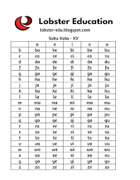 Borang transit seni tahun 2 sk here. 11 Speech Ideas Kindergarten Reading Worksheets Preschool Learning Preschool Writing