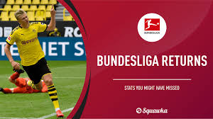 Robert lewandowski was born on 21/08/1988 in warsaw, poland. Bundesliga Return 12 Stats You Might Have Missed Squawka