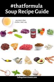 Thatformula Soup Builder Recipe The College Nutritionist In 2020 Soup Recipes Recipes Delicious Soup Recipes