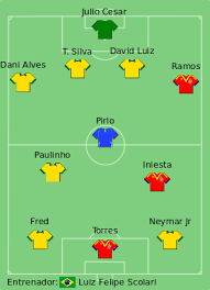 Estadio nacional julio martínez prádanos, santiago, chile chile: Copa Fifa Confederaciones 2013 Wikipedia La Enciclopedia Libre