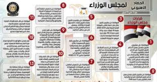بالإنفو جراف حصاد الحكومة الأسبوعى 16 نشاط و13 قرار لرئيس الوزراء اليوم السابع