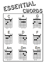 a comprehensive guide to reading guitar chord diagrams