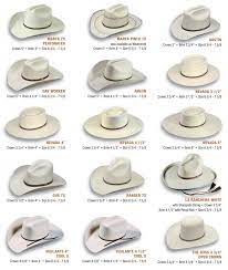 Cowboy Hat Styles Cowboy Hat Styles Cowboy Hats Hat Fashion