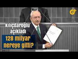 Eski maliye bakanı berat albayrak'a yakınlığı ile bilinen sabah gazetesi'nin yazarı dilek güngör, muhalefetin 128 milyar. Siyaset 128 Milyar Dolara Kilitlendi Boldmedya