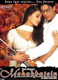 Mohabbatein 2000 Filmaffinity
