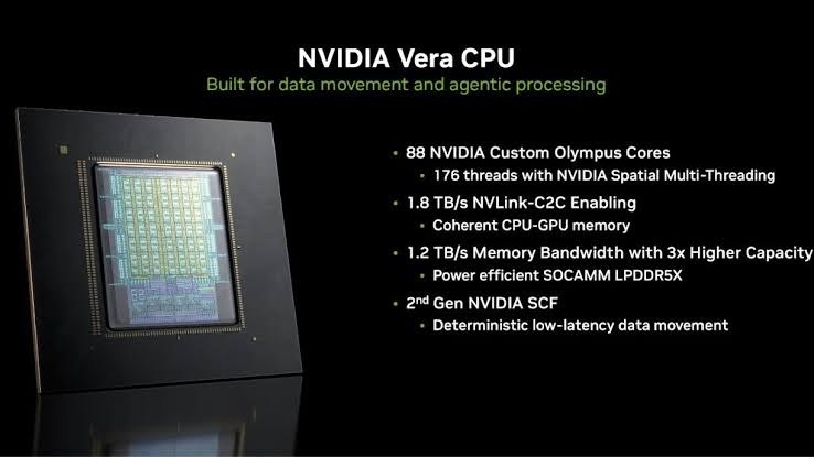 NVIDIA's new Vera CPU will be a competitor to AMD EPYC and Intel Xeon CPUs