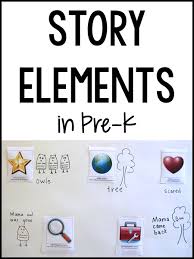 Story Elements In Pre K Prekinders