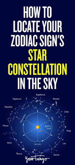 How To Locate Your Zodiac Sign S Star Constellation In The Sky Star Constellations Constellations In The Sky Constellations