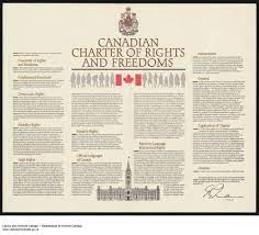 The Canadian Charter Of Rights Freedoms Canadian Law Canadian Culture Social Studies Resources