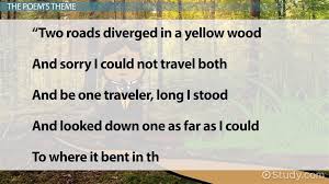Robert Frost Stopping By Woods On A Snowy Evening Summary Stopping By Woods On A Snowy Evening Summary Theme Analysis The Road Not Taken Video Lessons Lesson