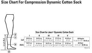 Juzo Dynamic Cotton For Men