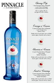 Welcome To Facebook Log In Sign Up Or Learn More Whipped Vodka Drinks Whipped Vodka Vodka Drinks