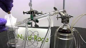 Pin On Chemistry Help