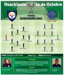 Show schedule for teams huachipato and 12 de octubre. Pfxgfkd4u6kqgm